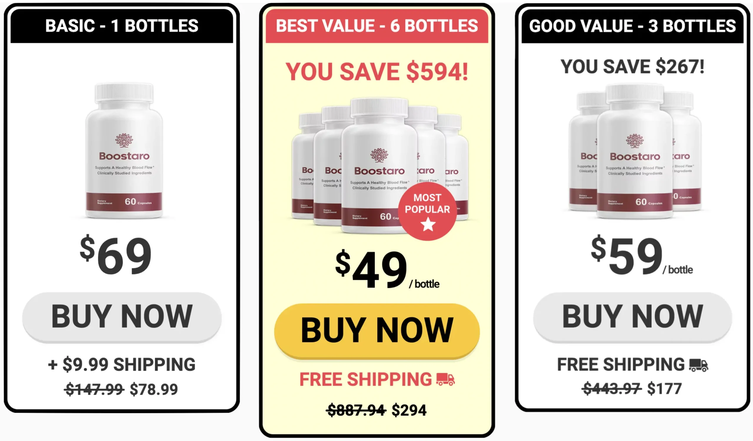 Boostaro Pricing